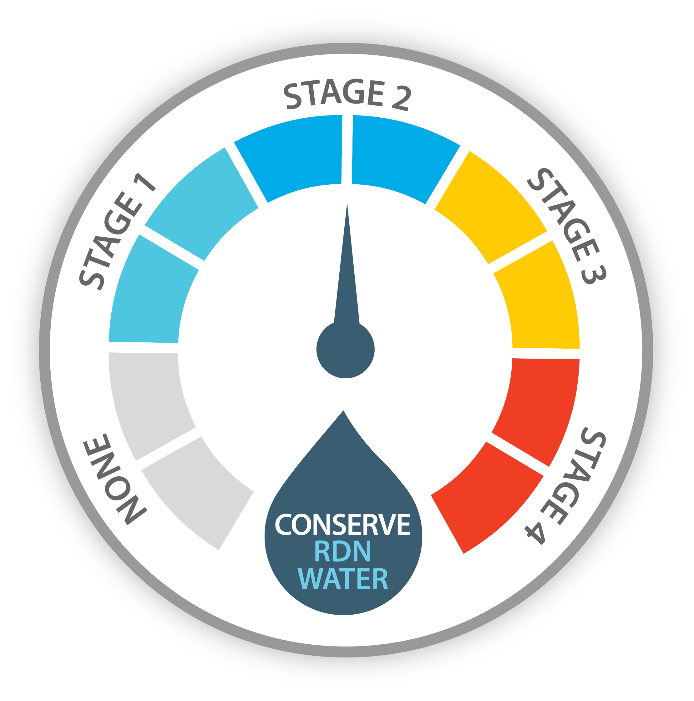 RDN News Release Stage 2 Watering Restrictions in Effect May 1 RDN